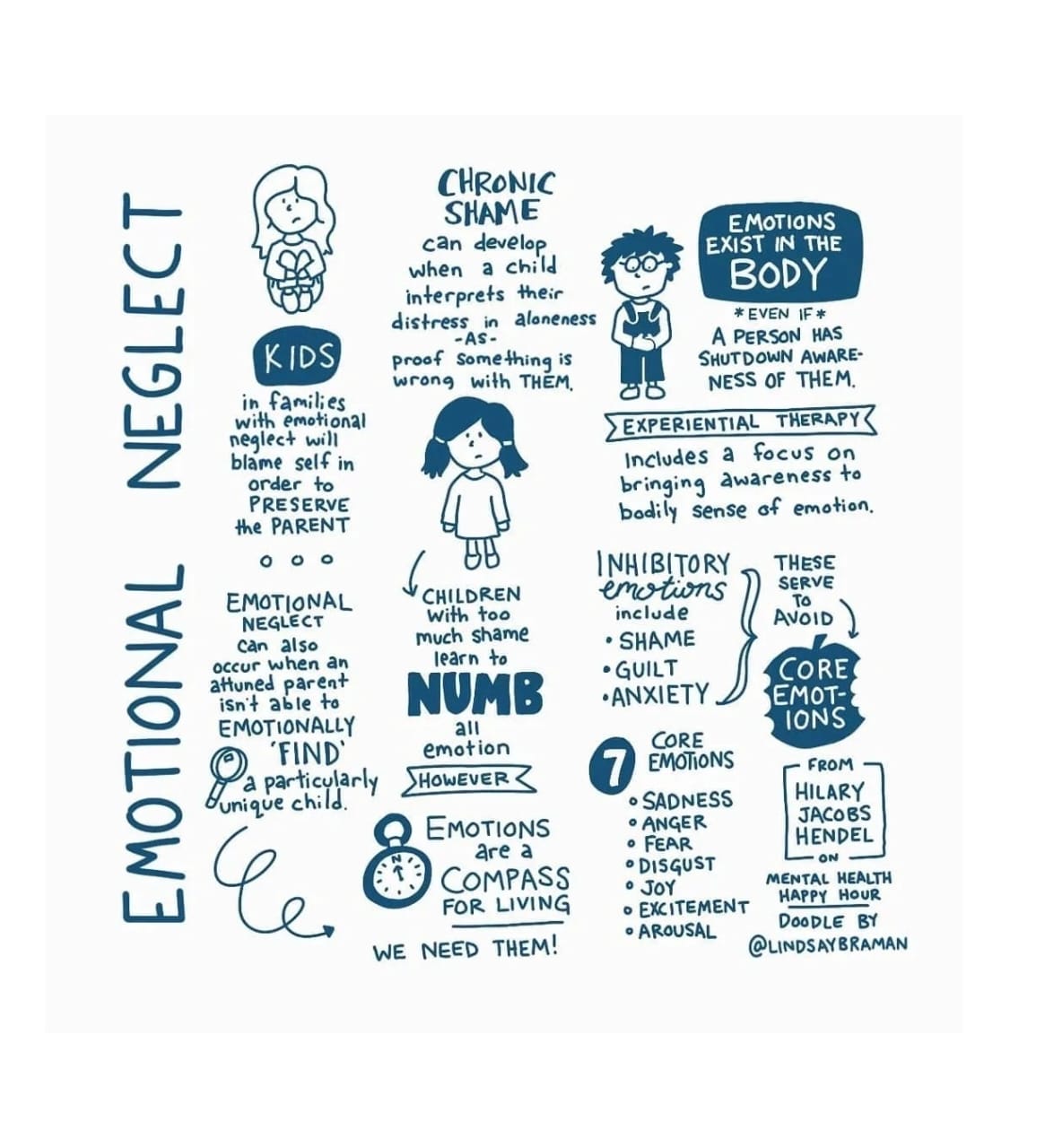 The Deeper Impact of Emotional Neglect The Deeper Impact of Emotional Neglect